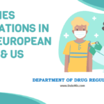 VACCINES REGULATIONS IN INDIA,EUROPEAN UNION & US PPT/PDF Download Now