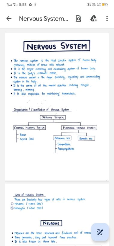 B-Pharmacy HAP-2 (2 -Sem) Unit-1 Notes Download Now