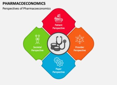 B. Pharm 8th sem Pharmacoeconomics notes Download Now