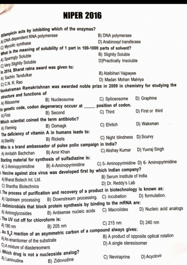 Niper 2016 question paper Download Now