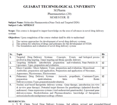 M.pharm Pharmaceutics Sem 2 syllubs GTU Download Now
