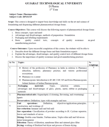 D.Pharm 1st Year GTU Syllubs Sem 1 All subjects Download Now
