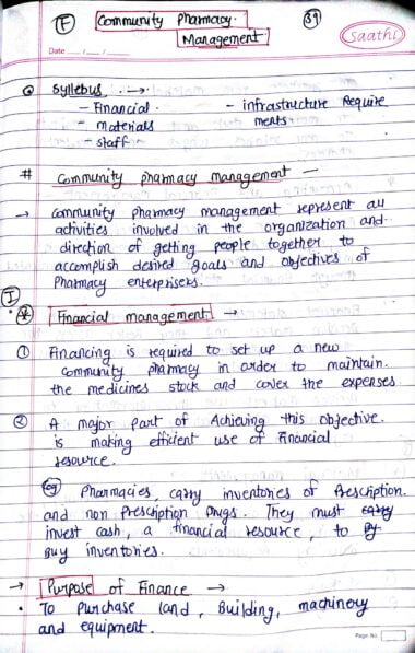 Community Pharmacy management handwritten notes Download Now