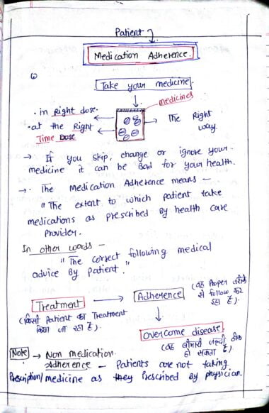 Medication Adherence Handwritten notes Download Now