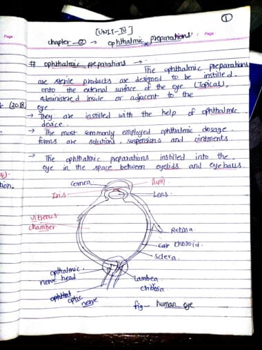 Opthalmic Preparation handwritten notes unit 4 industrial pharmacy 1 Download Now