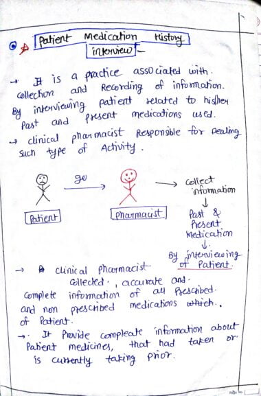 Patient Medication history Interview Handwritten notes Download Now