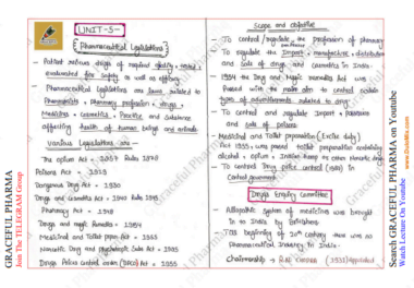 PHARMACEUTICAL LEGISLATIONS PPT/PDF Download Now