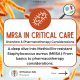 MRSA infections in critical care and treatment options Download Now